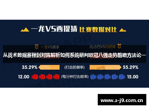 从战术数据赛程到对阵解析如何系统研判欧冠八强走势前瞻方法论一 从战术数据赛程到对阵解析如何系统研判欧冠八强走势前瞻方法论一